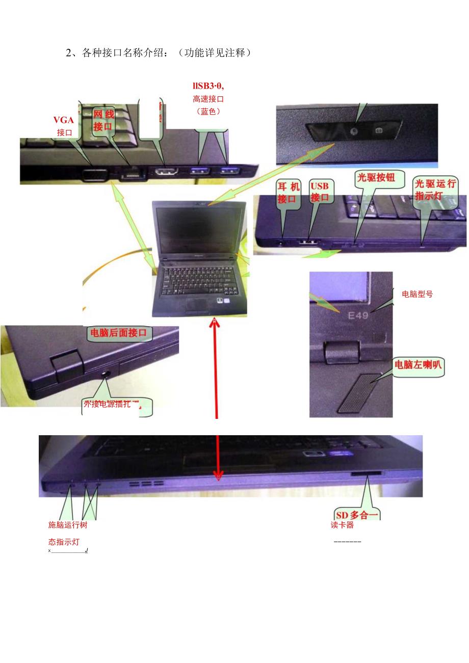 联想笔记本电脑硬件简明教程.docx_第2页