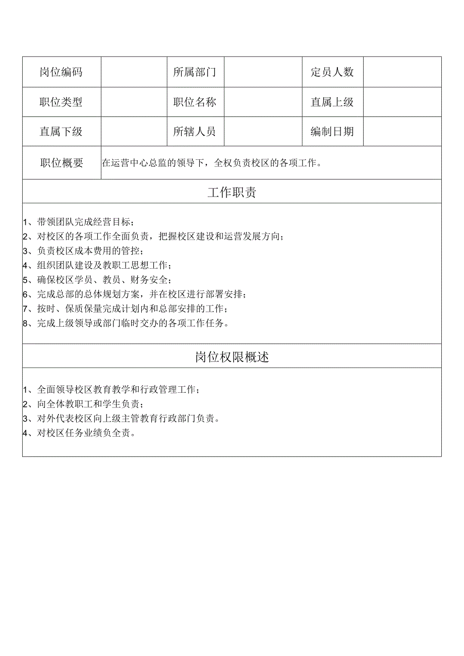 校区负责人岗位说明书.docx_第2页