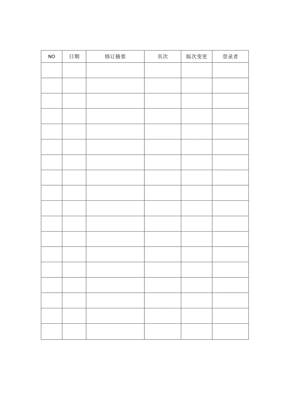 工业产品销售单位工业产品质量安全月调度制度 (含记录表格).docx_第2页