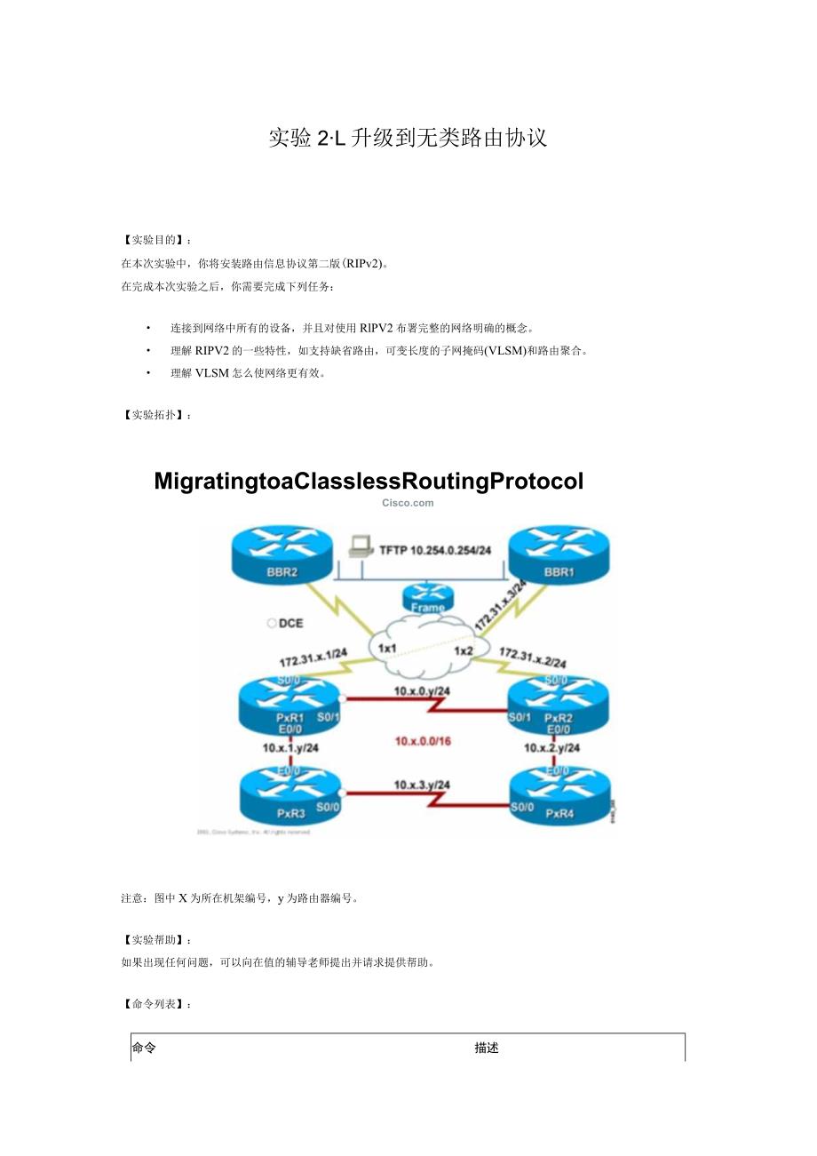 思科网络技术实验2-1：升级到无类路由协议.docx_第1页