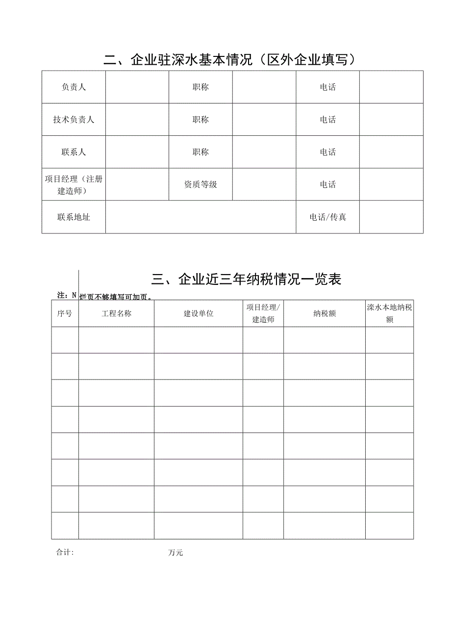 溧水区政府投资项目信用考核申请表.docx_第3页