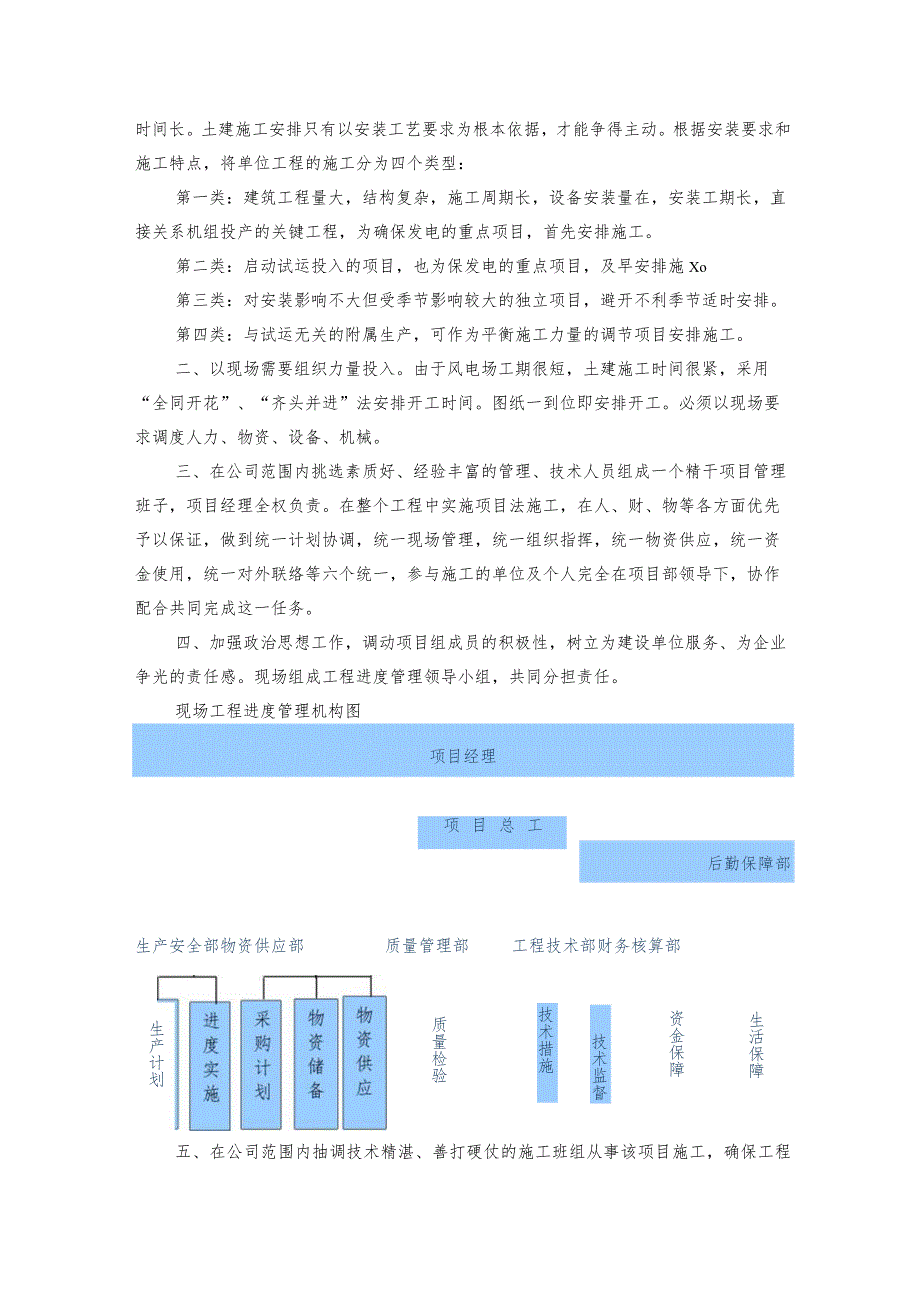 某风电场工程进度控制.docx_第2页