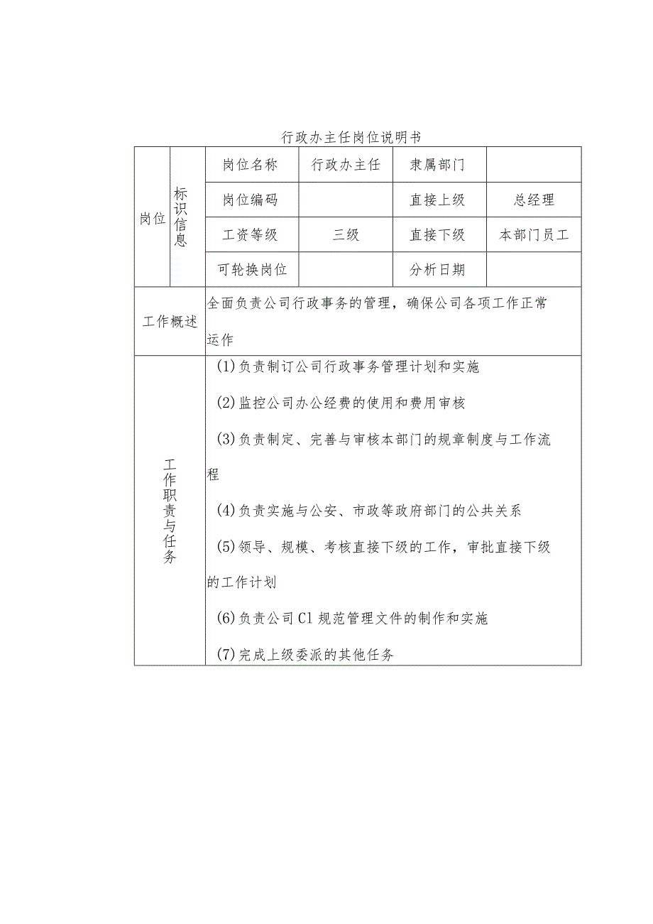 房企岗位说明书.docx_第1页