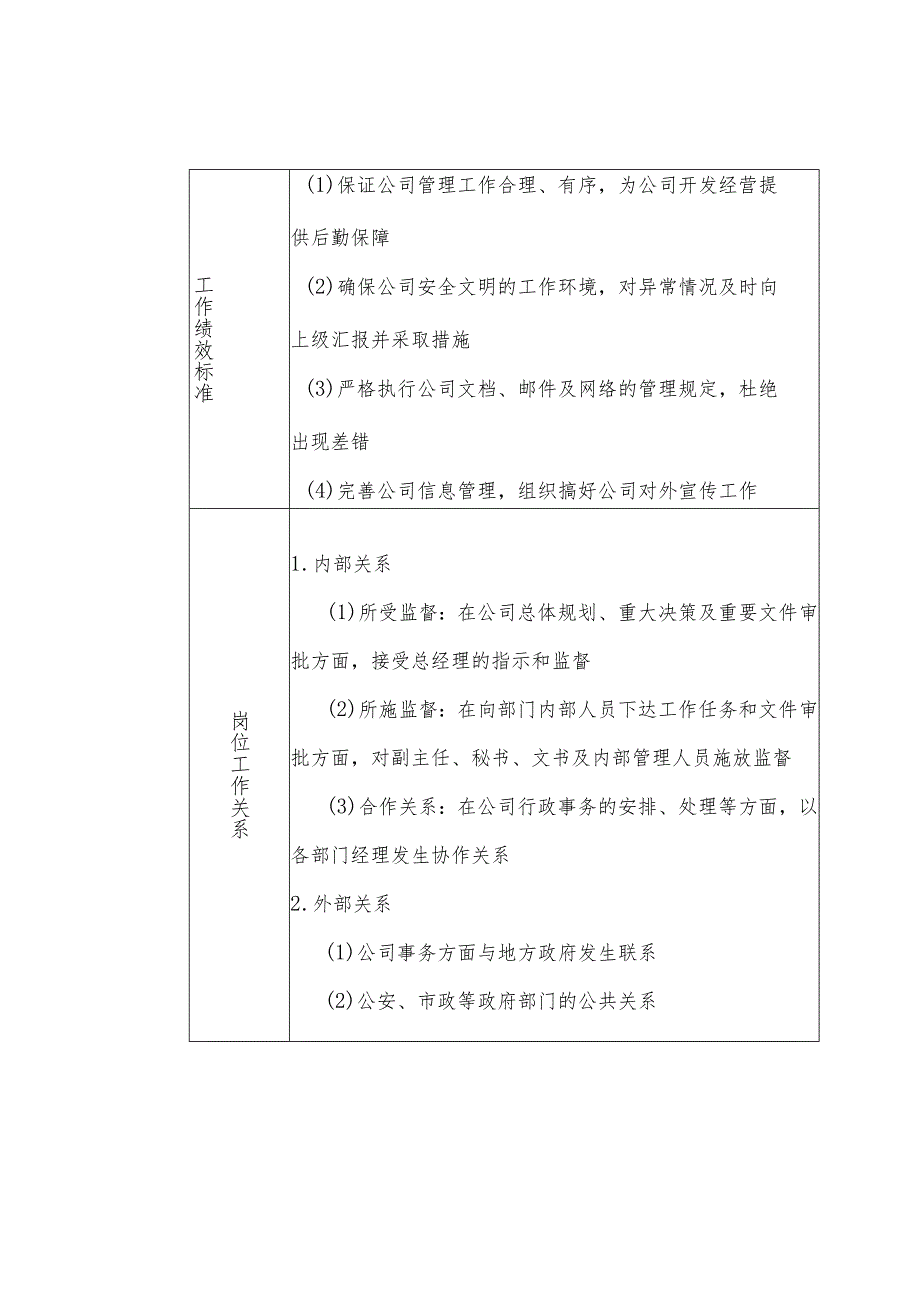 房企岗位说明书.docx_第2页