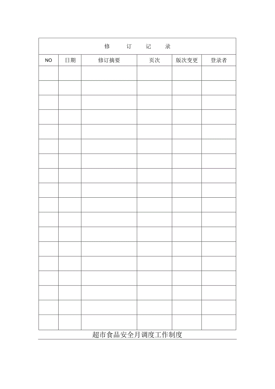 超市食品安全月调度工作制度和每月食品安全调度会议纪要.docx_第2页