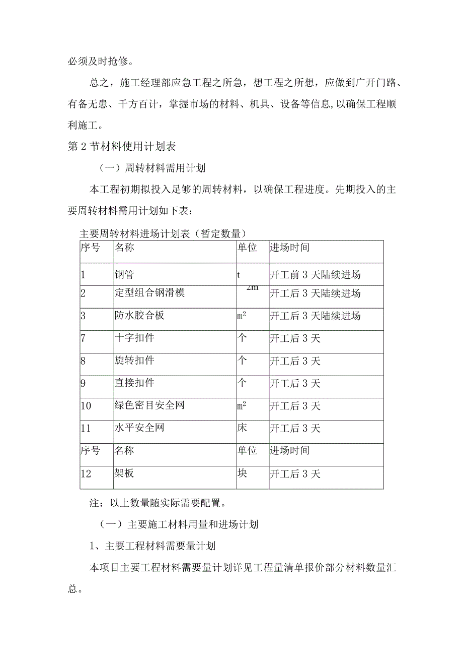 拟投入的主要物资计划.docx_第3页