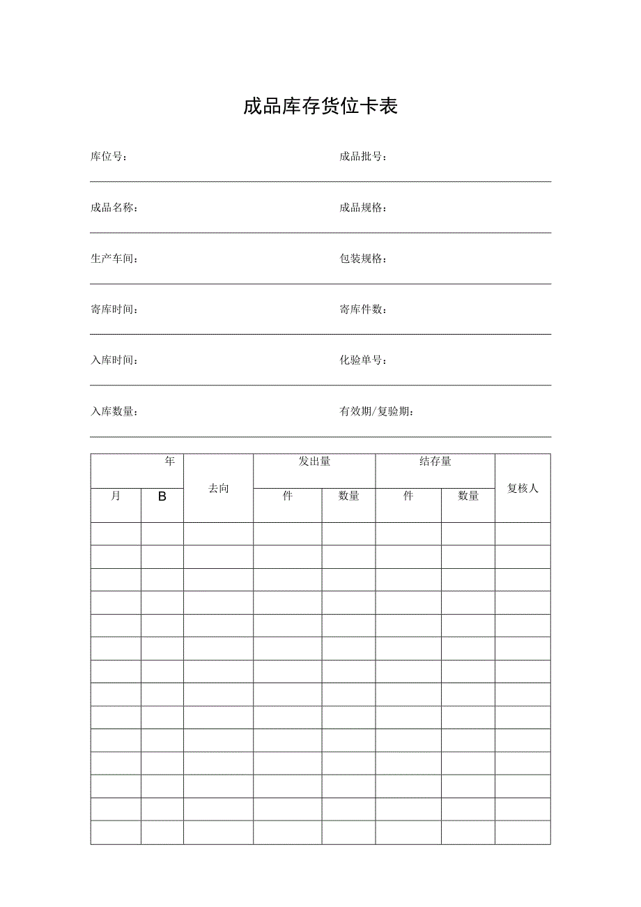 成品库存货位卡表.docx_第1页