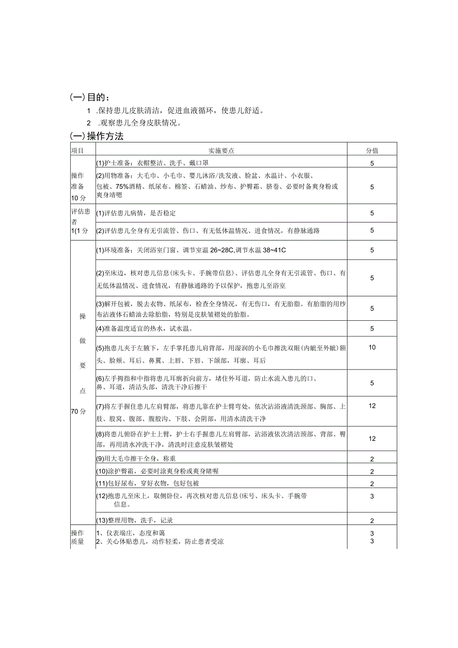 婴儿沐浴法护理操作规范考核评分标准.docx_第3页