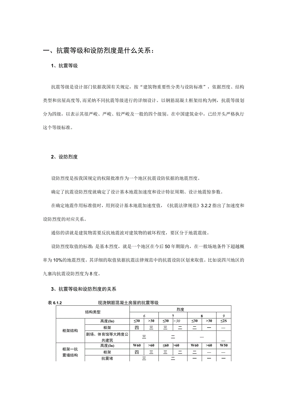 抗震等级和设防烈度的关系61461.docx_第1页