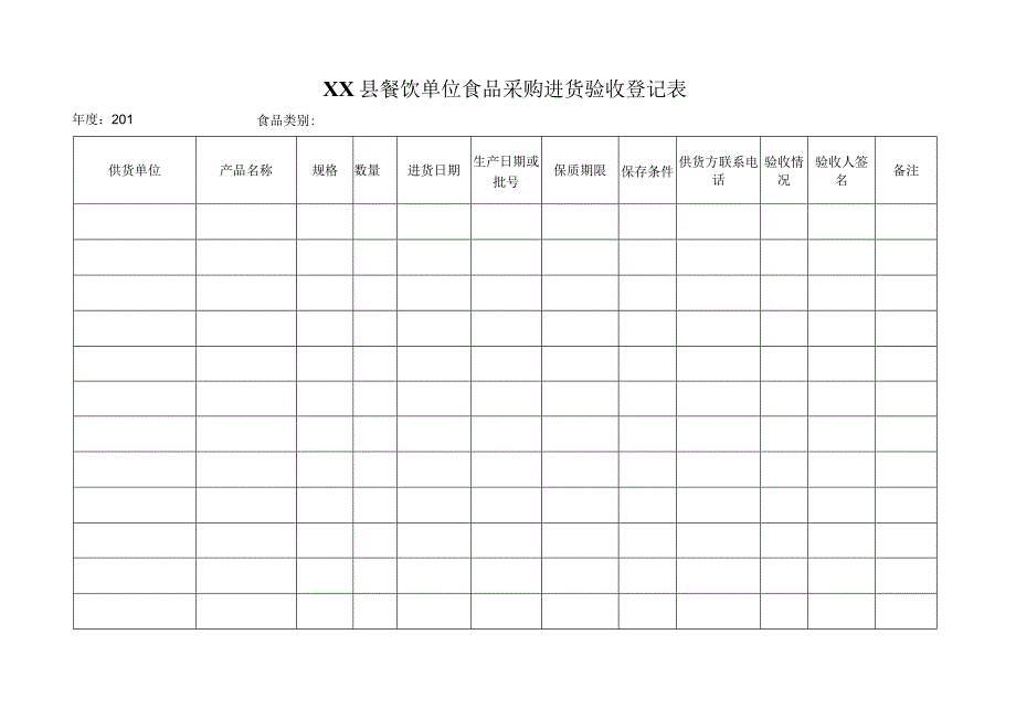 餐饮单位食品采购进货验收登记表.docx_第1页