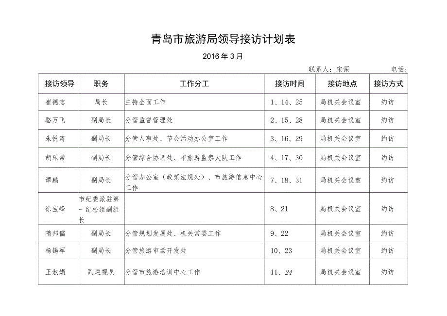 青岛市旅游局领导接访计划表.docx_第1页