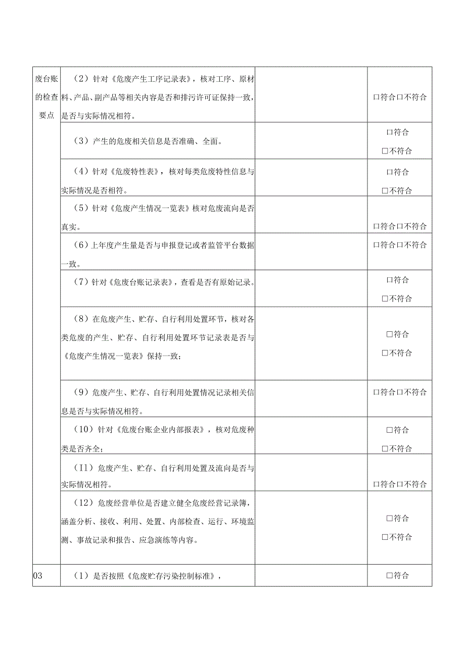 2023年危废管理现场检查记录表.docx_第2页