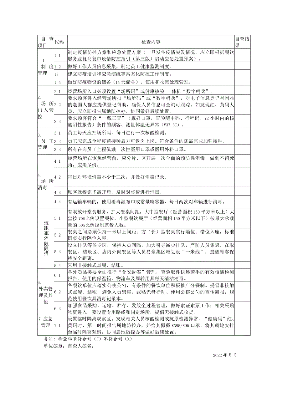 静安区社会餐饮单位恢复堂食备案表.docx_第3页