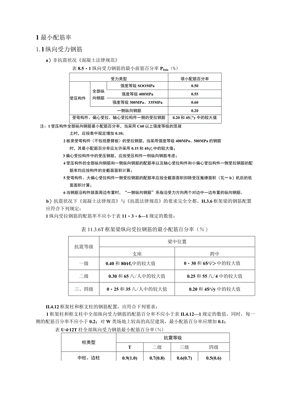 结构设计知识点总结.docx_第1页