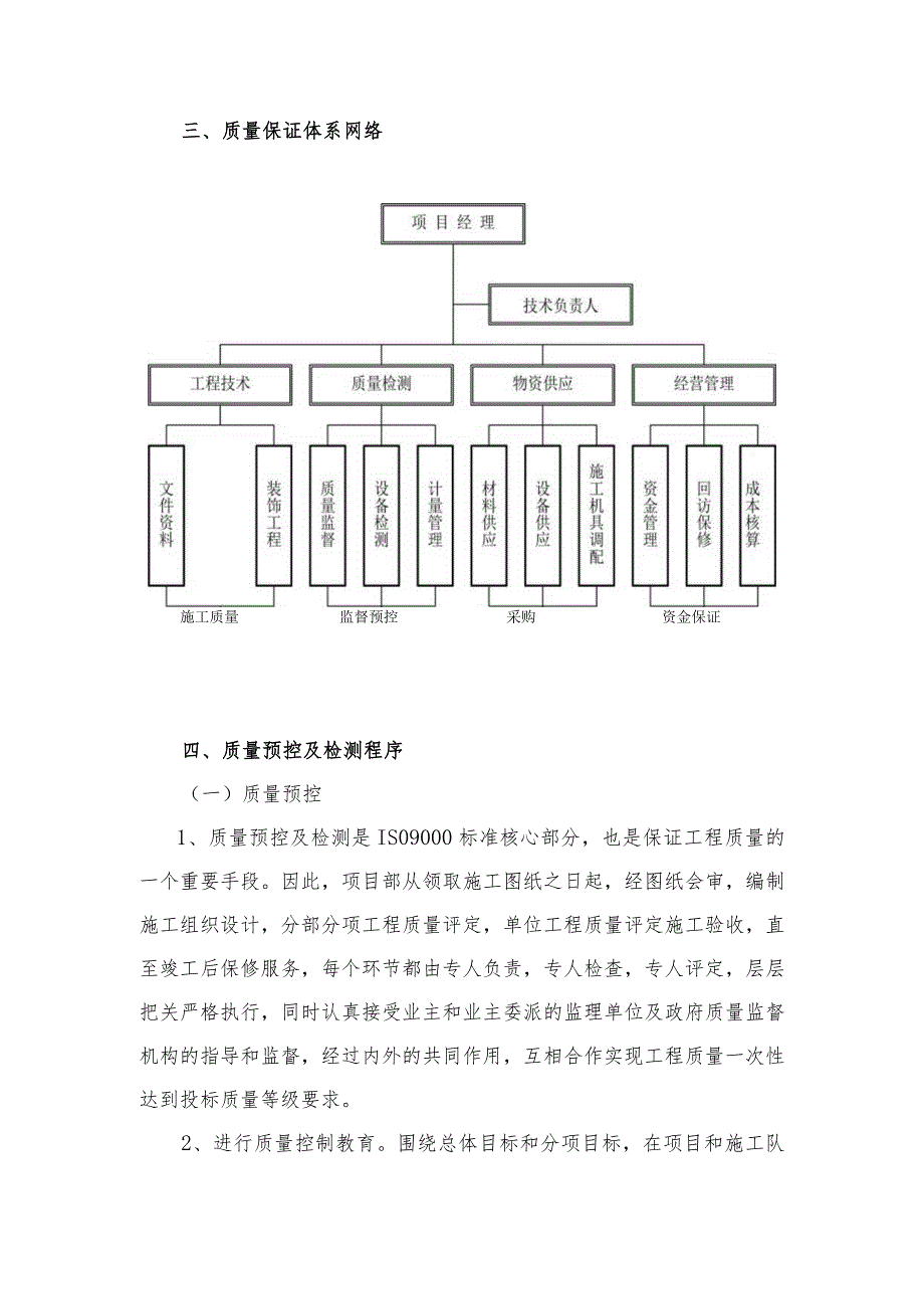 某装修工程质量承诺及保证措施.docx_第3页