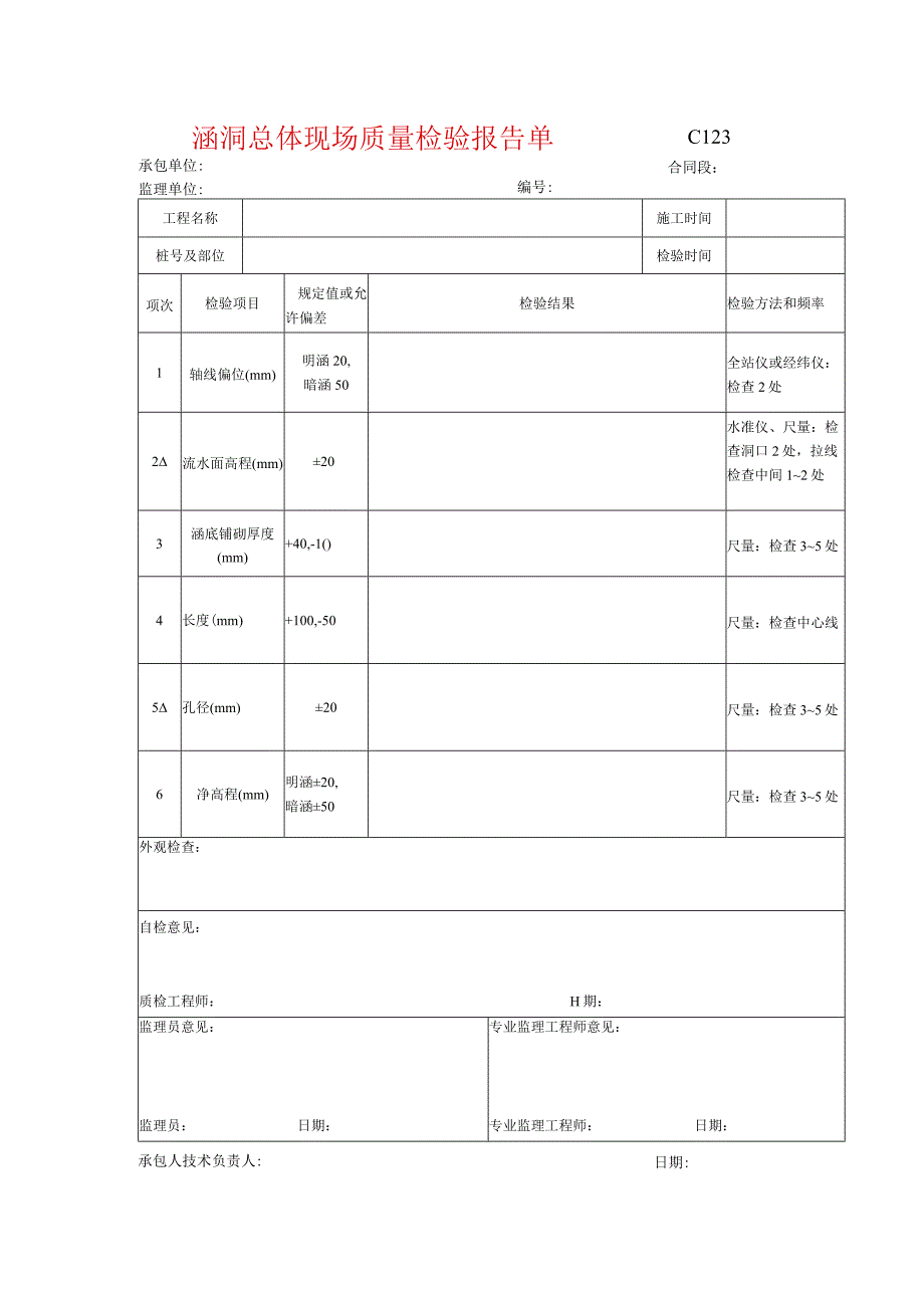 市政工程涵洞总体现场质量检验报告单(示范文本).docx_第1页