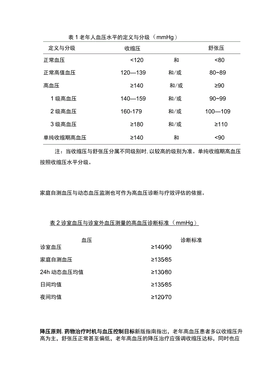 最新：中国老年高血压管理指南.docx_第2页