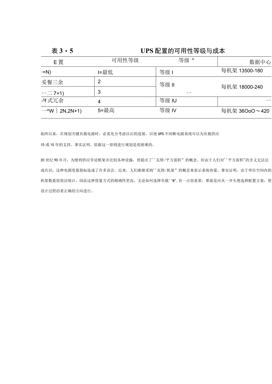 可用性等级与成本.docx_第2页