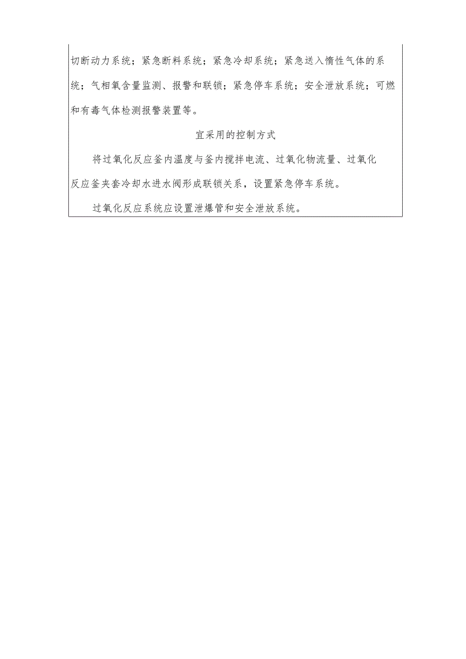 过氧化工艺重点监控参数及推荐的控制方案.docx_第2页