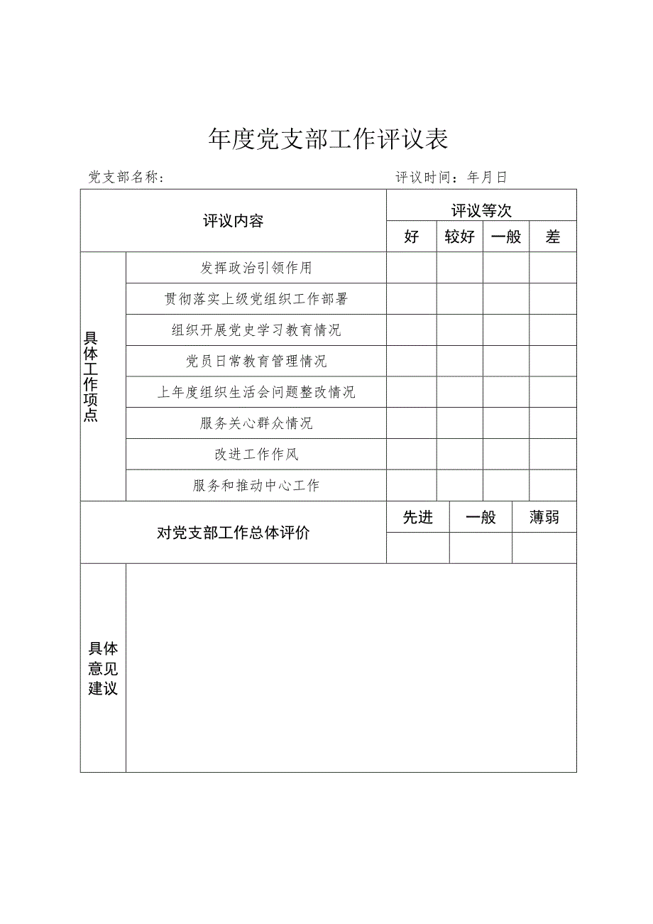 年度党支部工作评议表.docx_第1页