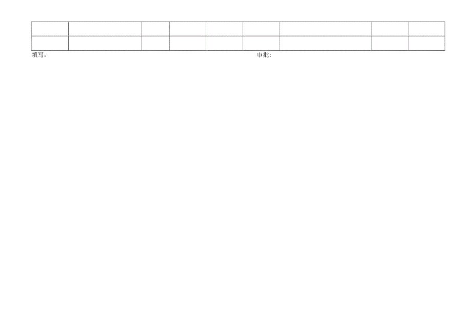 IQC 检验质量日总结报表.docx_第2页