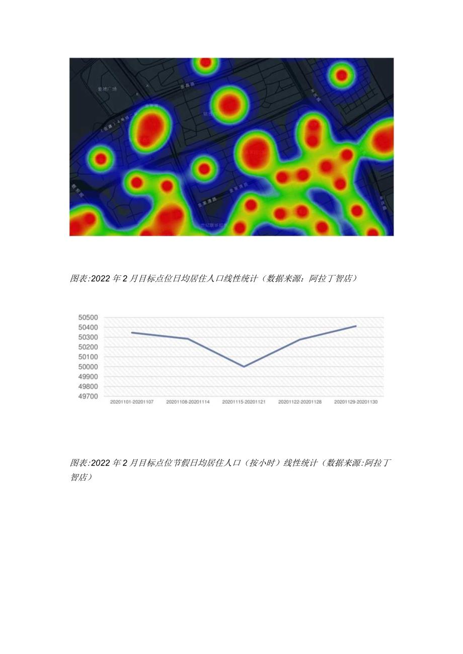 酒水店选址关键因素分析.docx_第3页