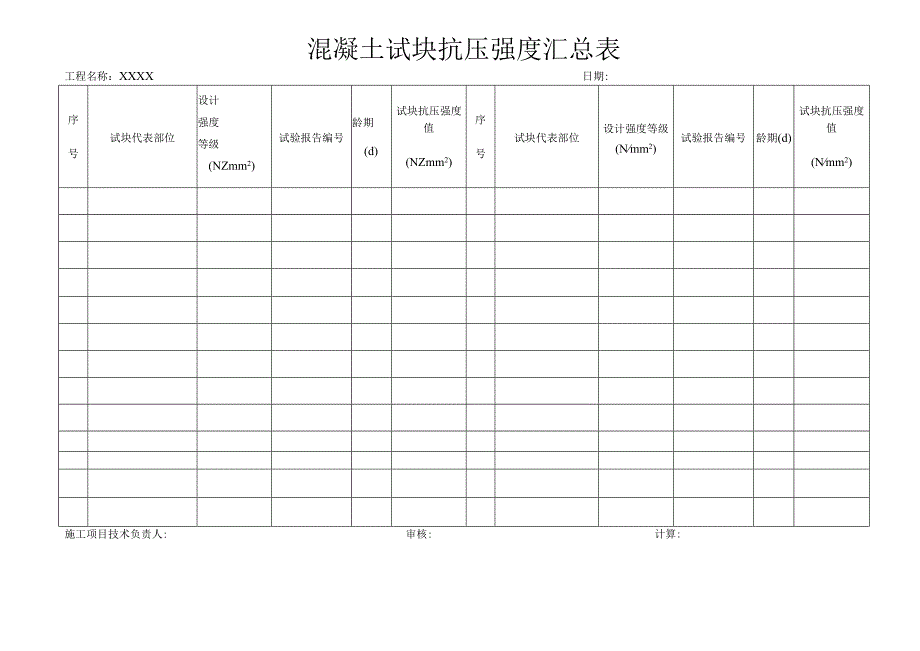 砼砂浆评定表.docx_第3页