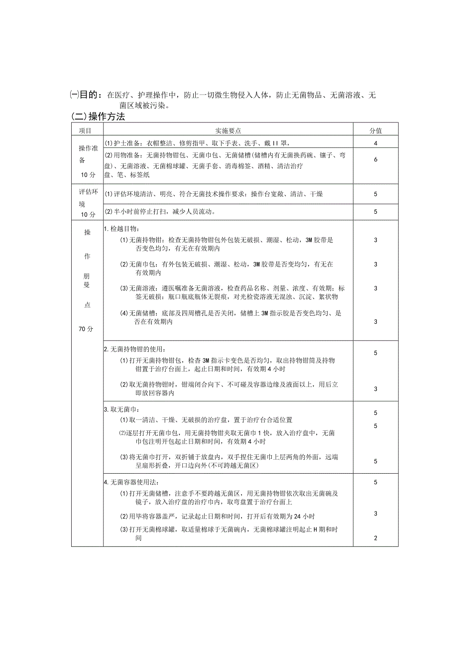 无菌操作技术护理操作规范考核评分标准.docx_第3页