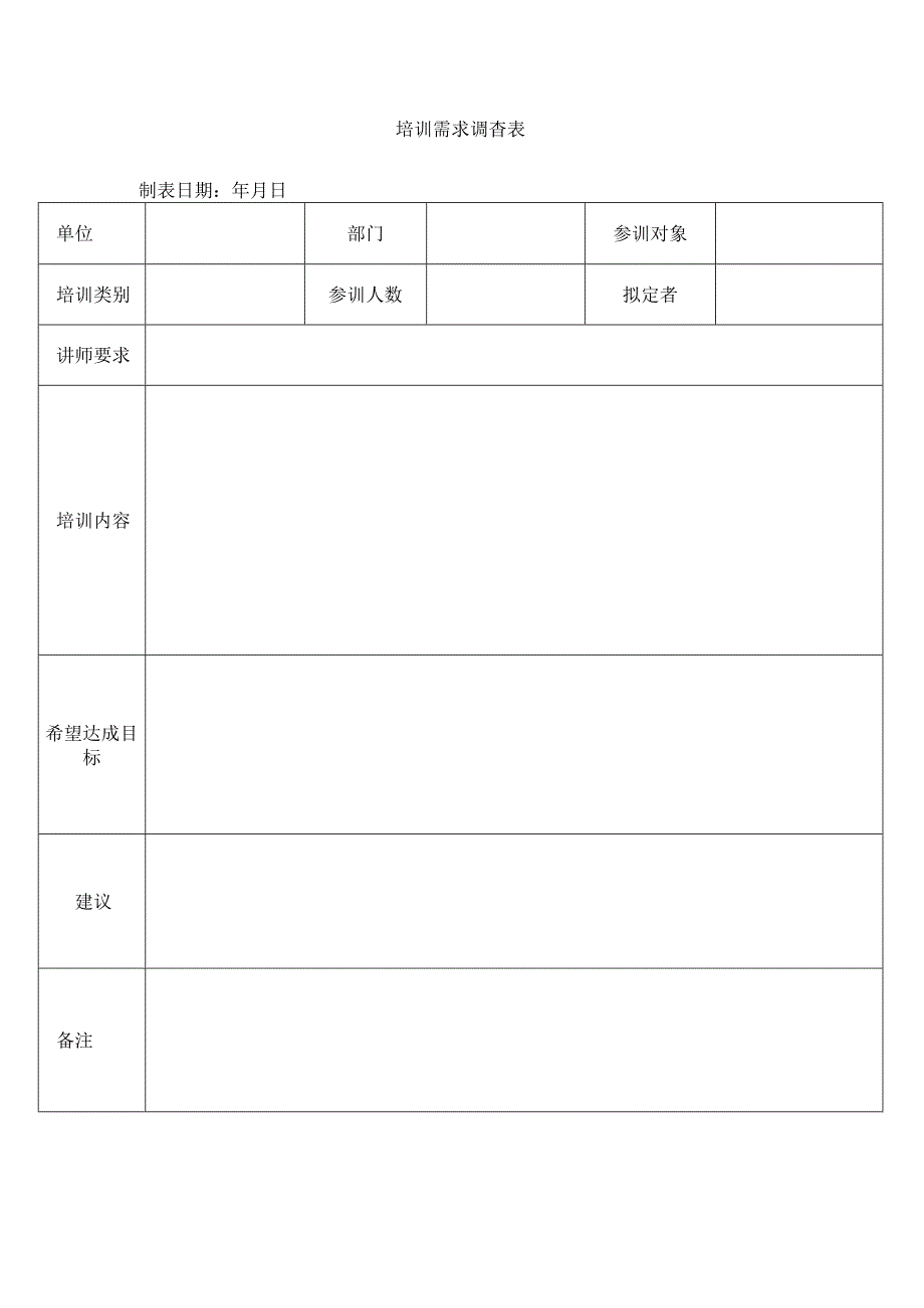 培训需求调查表.docx_第1页