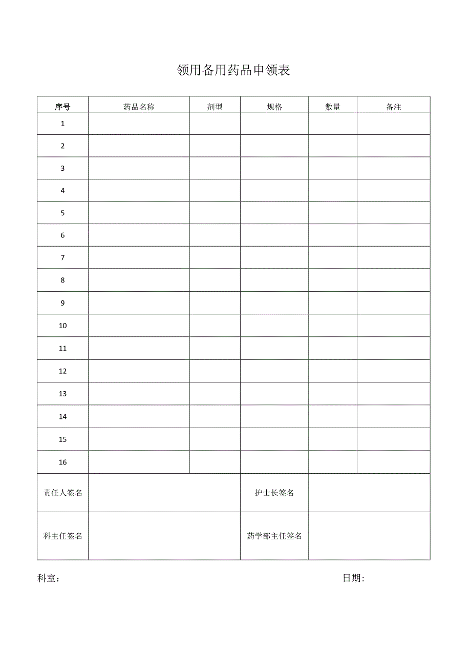 领用备用药品审批表+申领表.docx_第2页