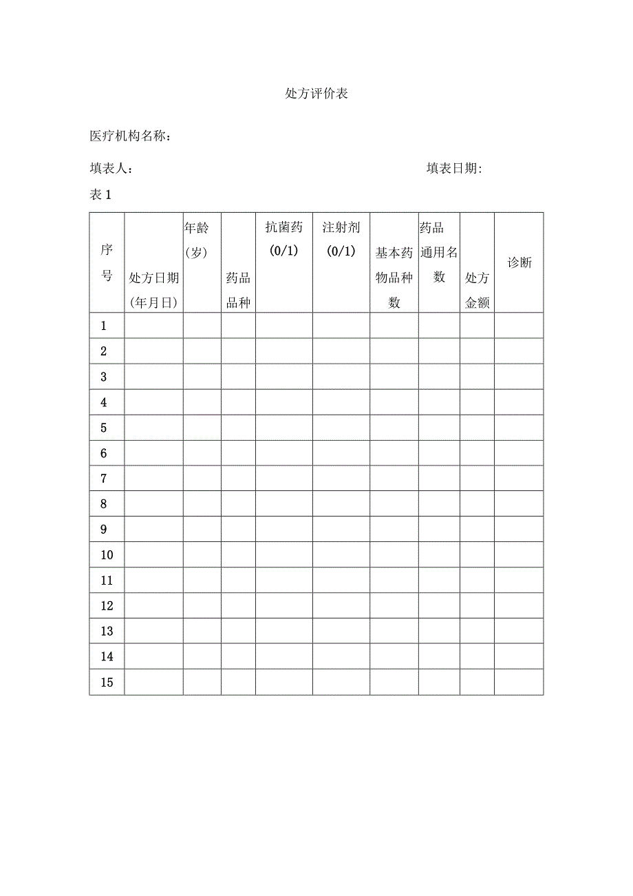 处方点评制度和实施细则.docx_第3页