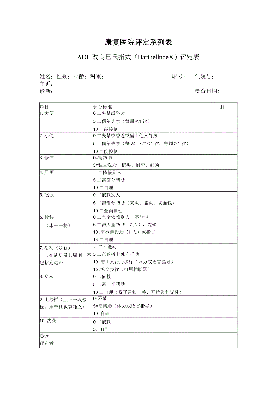 康复医学科-ADL改良巴氏指数（Barthel Index）评定表.docx_第1页