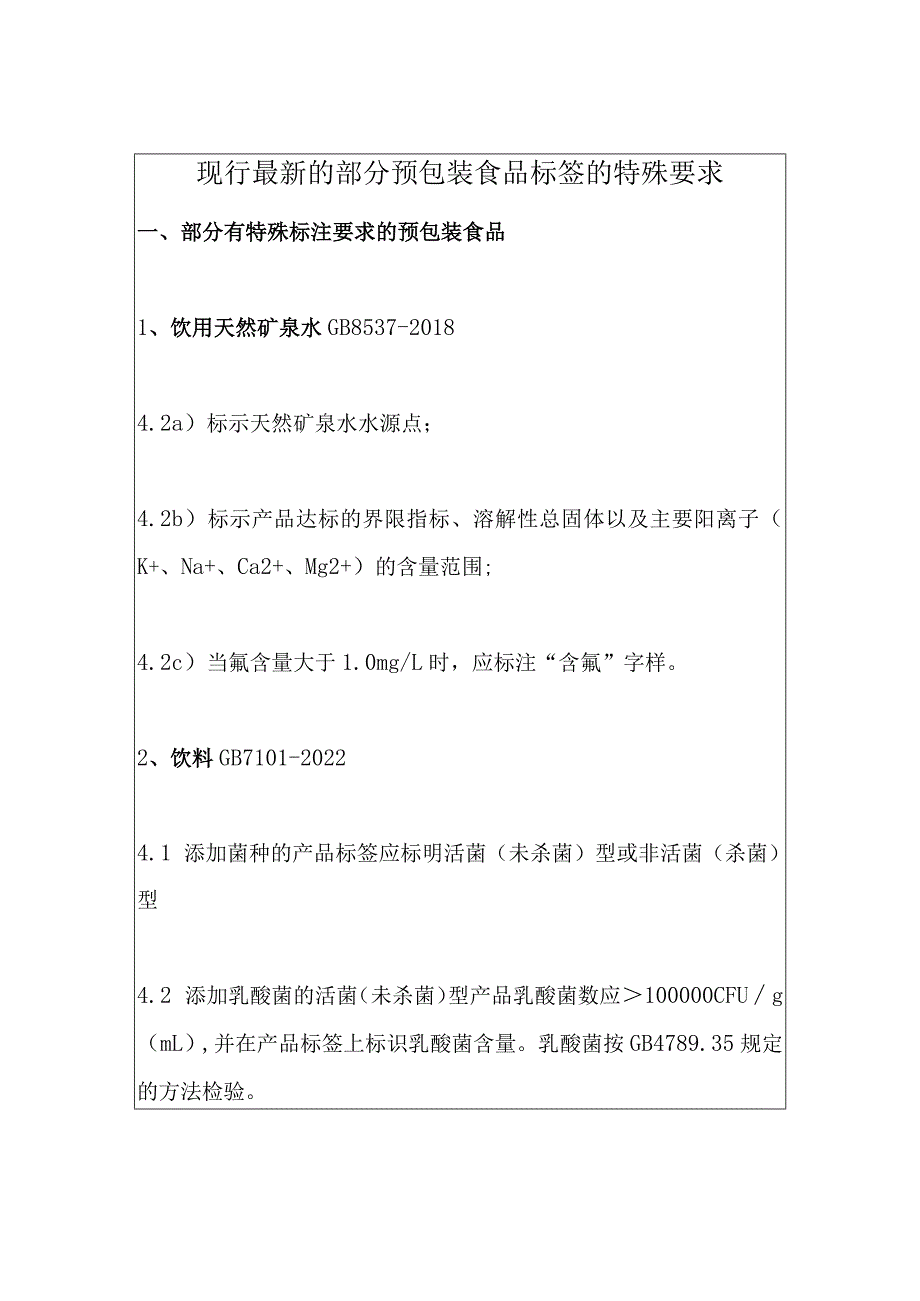 现行最新的部分预包装食品标签的特殊要求.docx_第1页