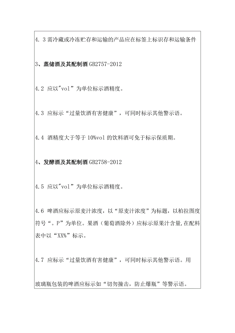 现行最新的部分预包装食品标签的特殊要求.docx_第2页