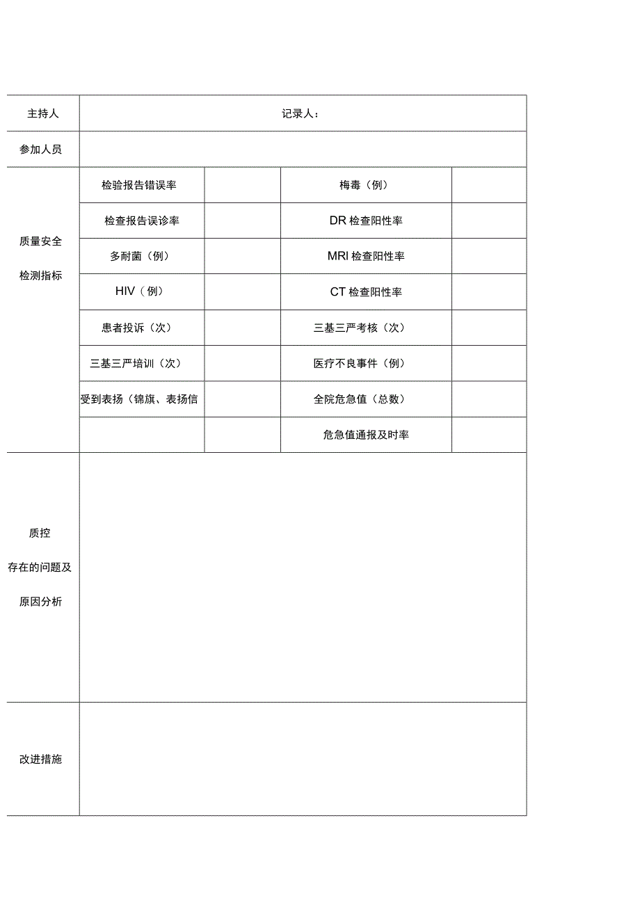 医技科室自查质控表.docx_第2页