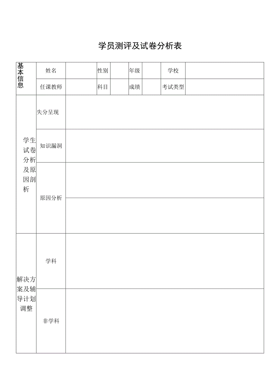 学员测评及试卷分析表.docx_第1页