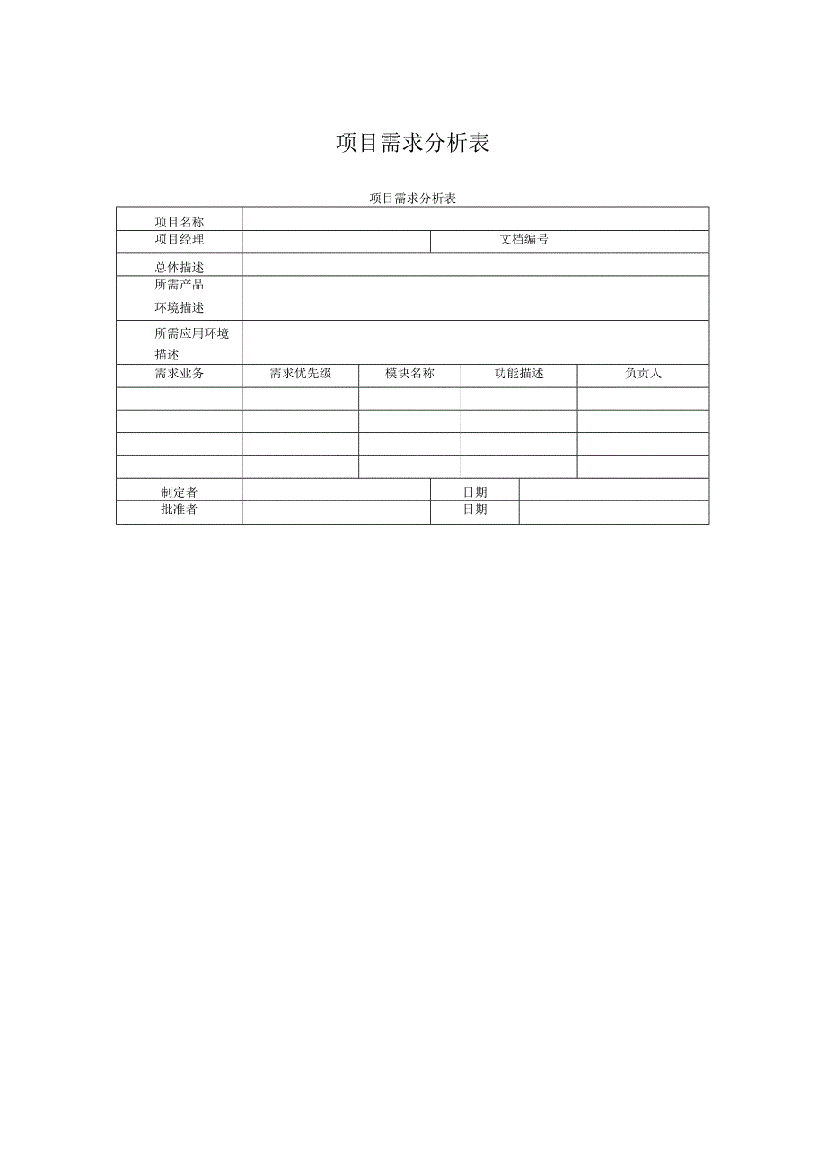 项目需求分析表.docx_第1页