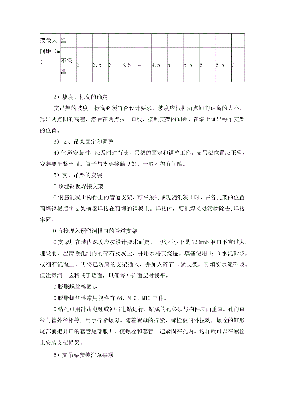 某酒店工程消防喷洒系统施工方案(示范文本).docx_第2页