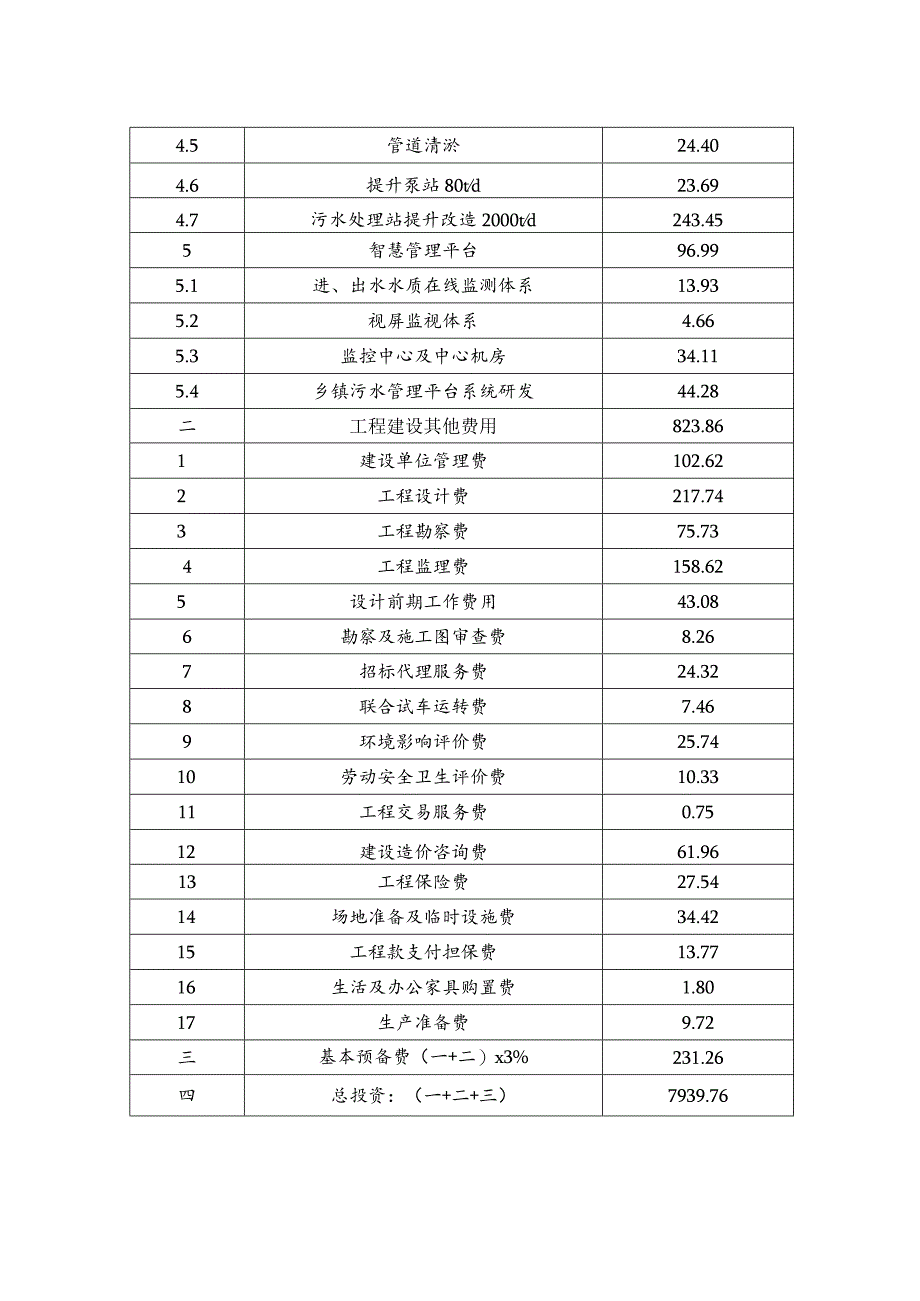 蕉城区“十四五”乡镇生活污水提升治理项目总概算表.docx_第2页