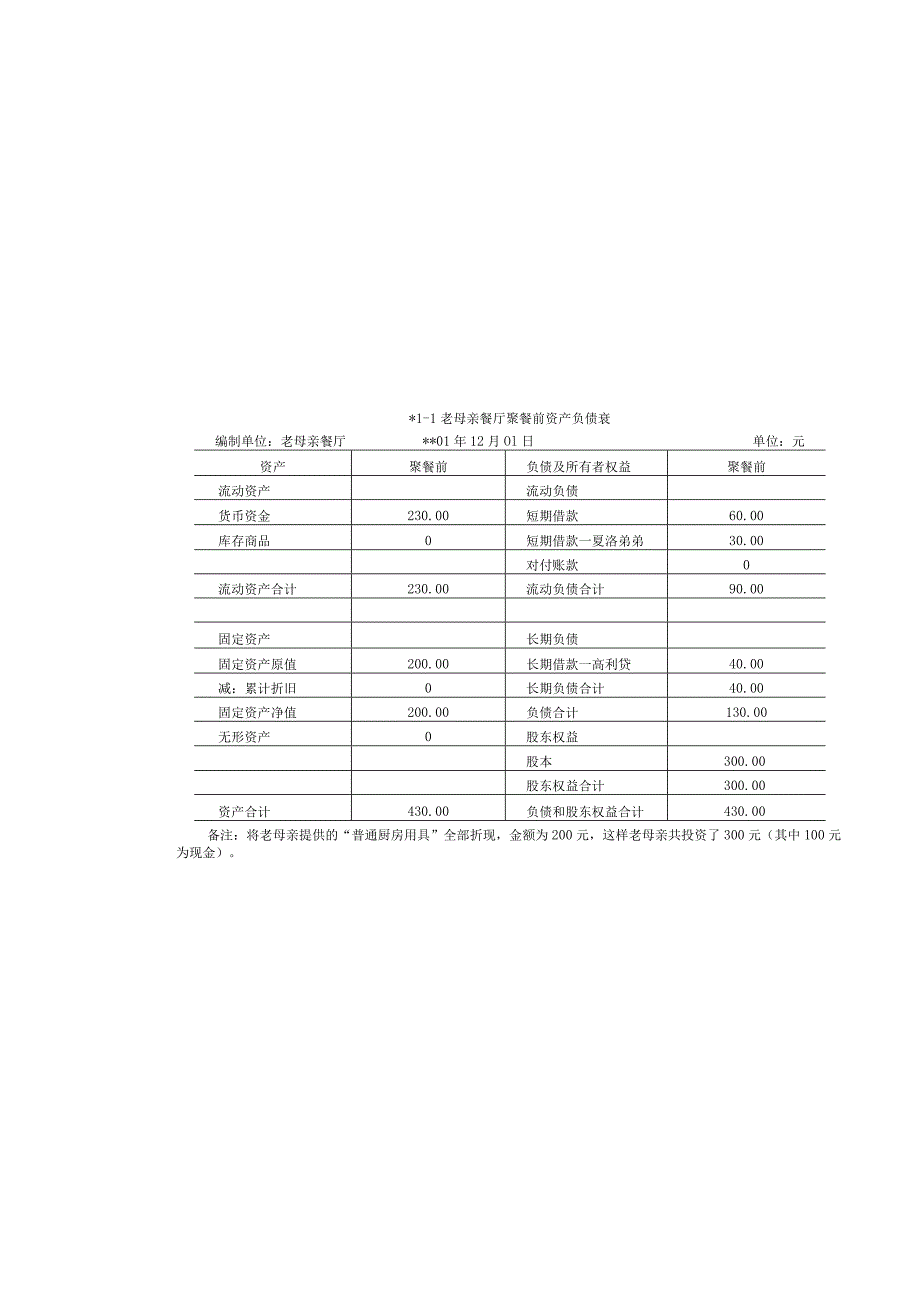 财务报表分析-从入门到精通.docx_第3页