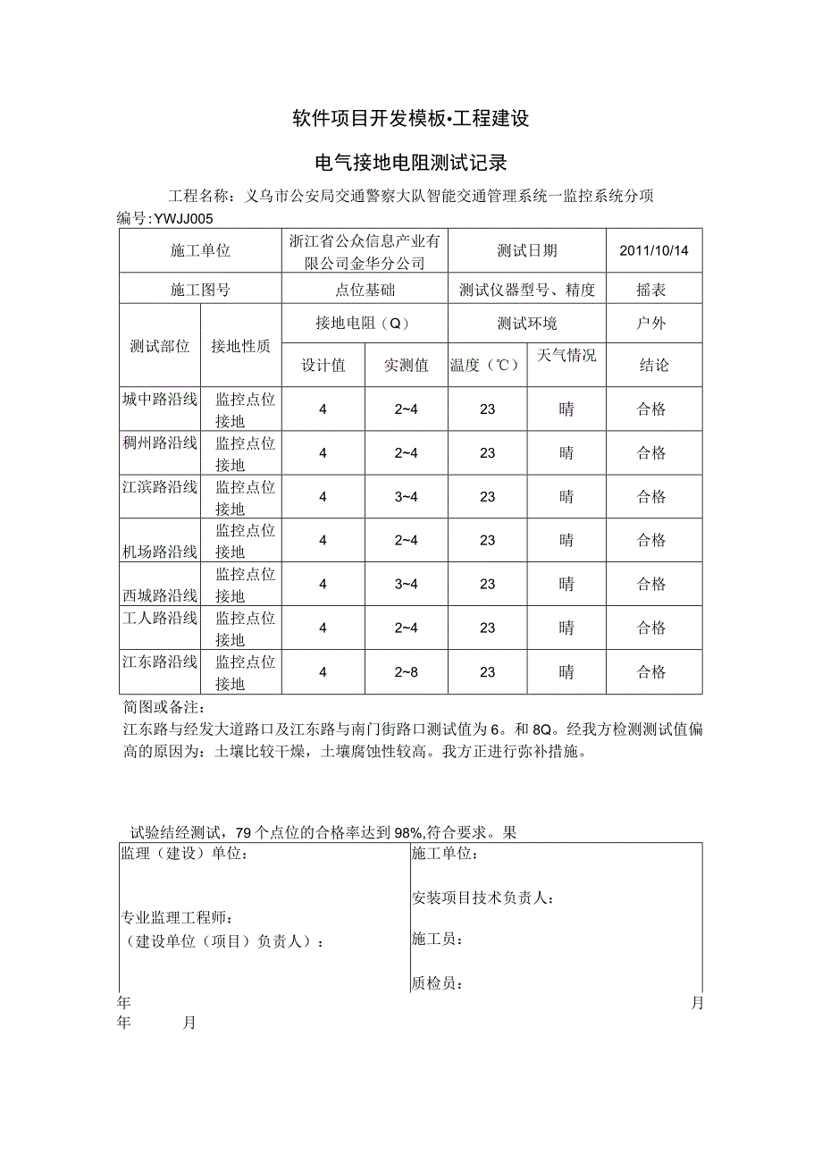 工程建设模板-电气接地电阻测试记录.docx_第1页