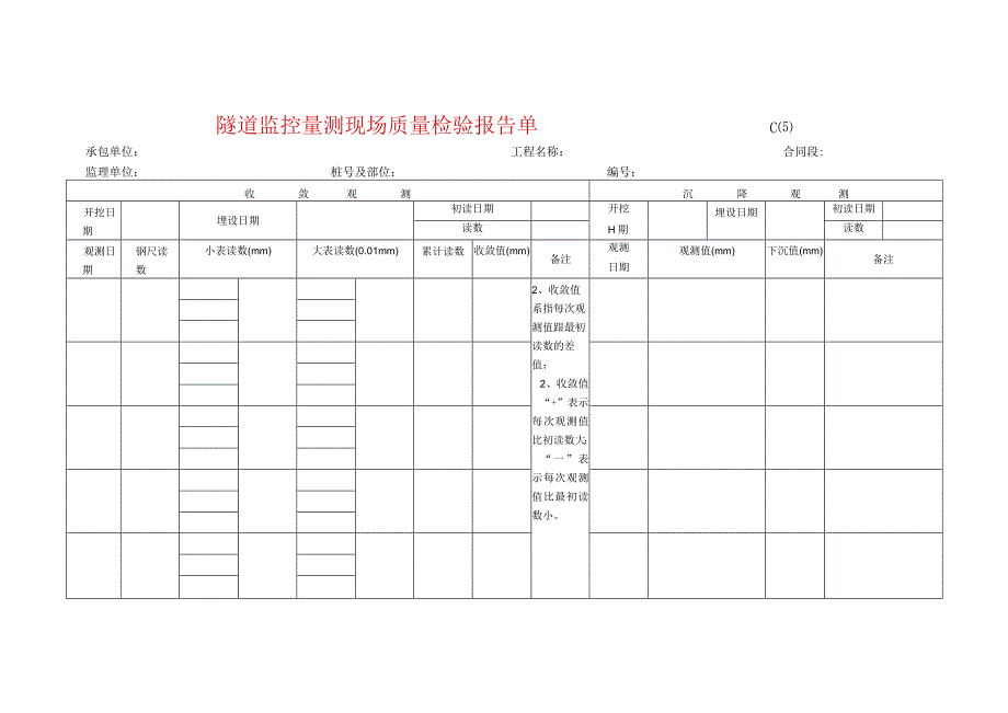 市政工程隧道监控量测现场质量检验报告单(示范文本).docx_第1页