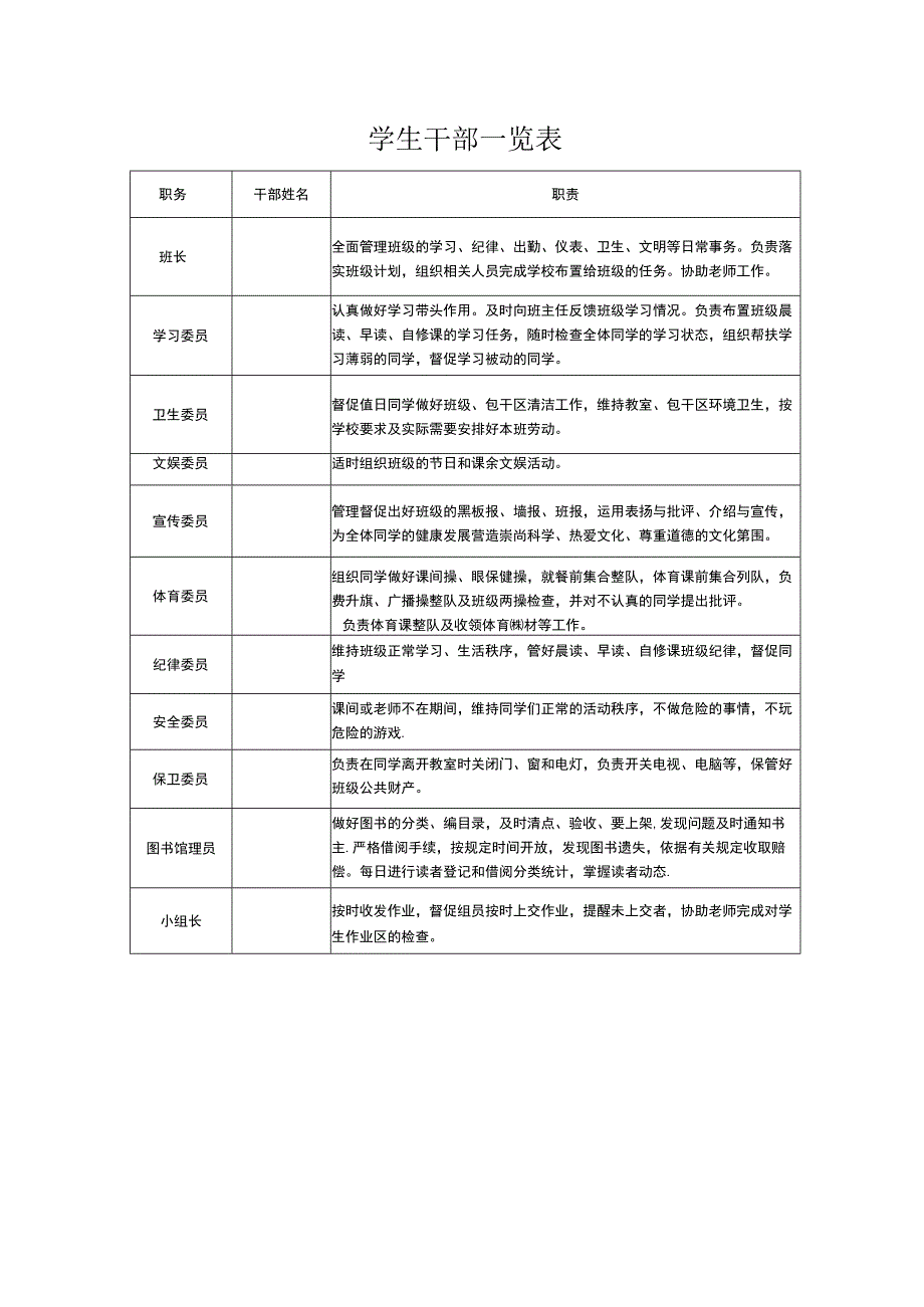 学生干部一览表.docx_第1页