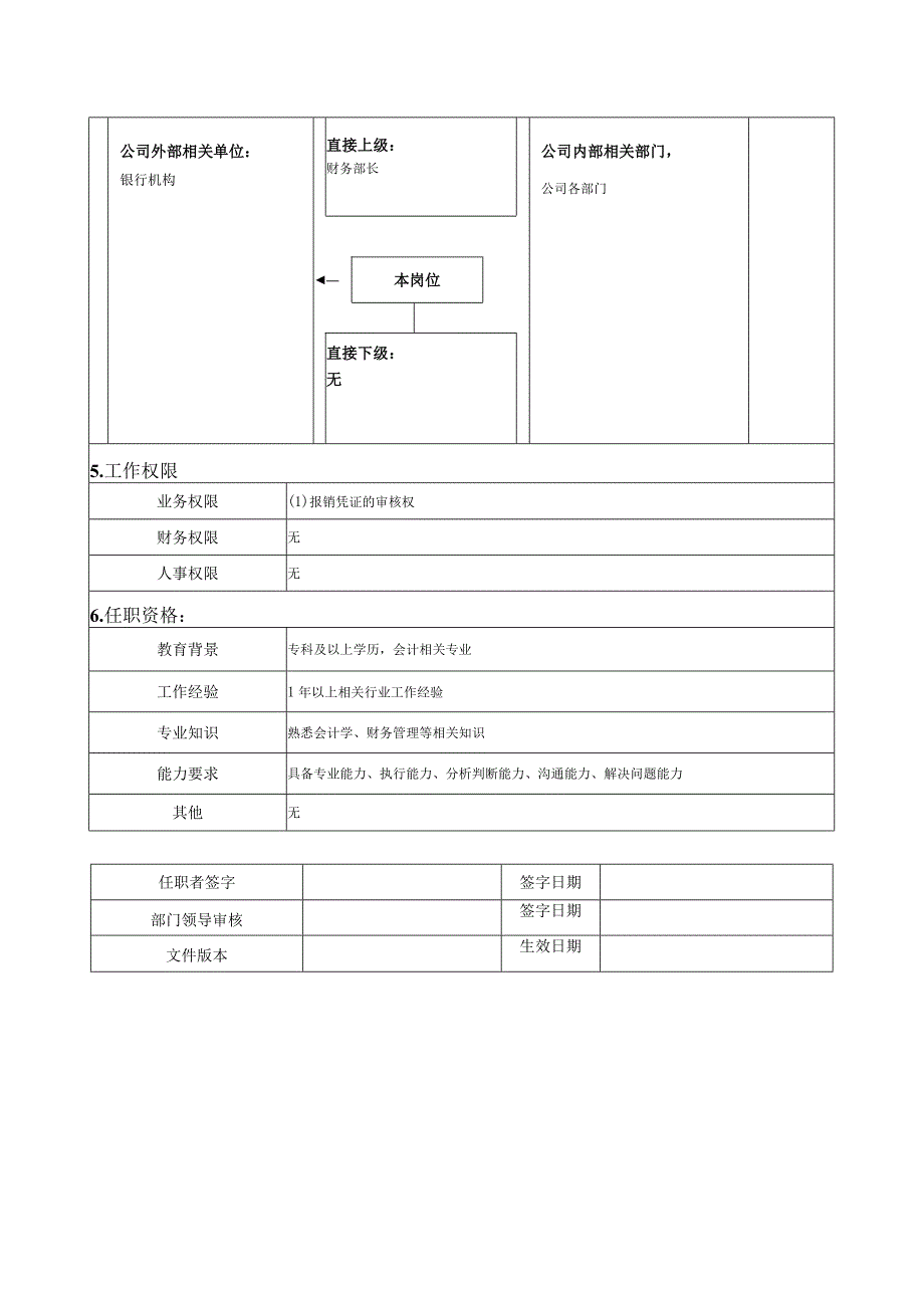 出纳岗位说明书.docx_第2页