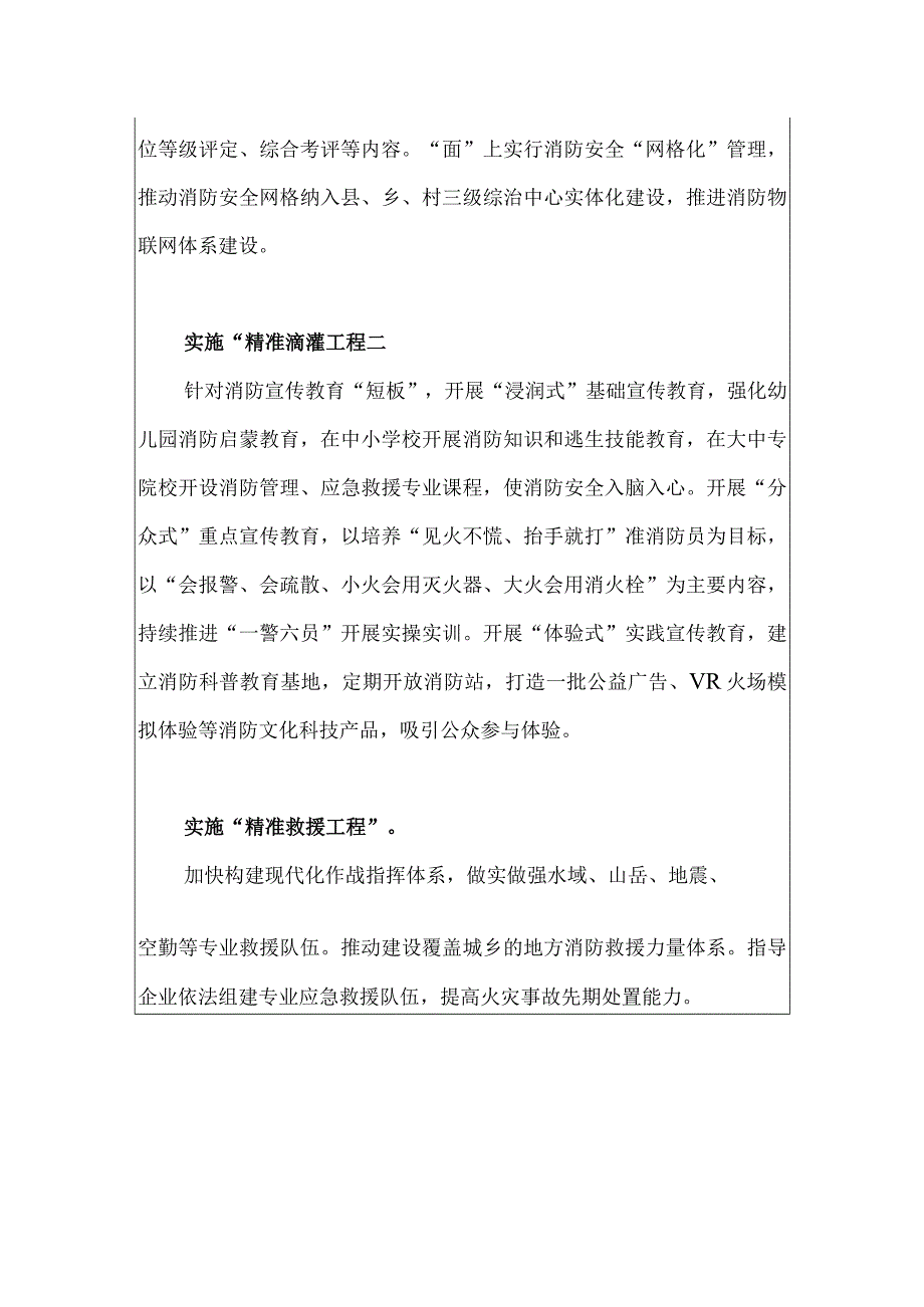 学习解读摸排城市火险隐患精准实施消防安全工程的提案.docx_第3页