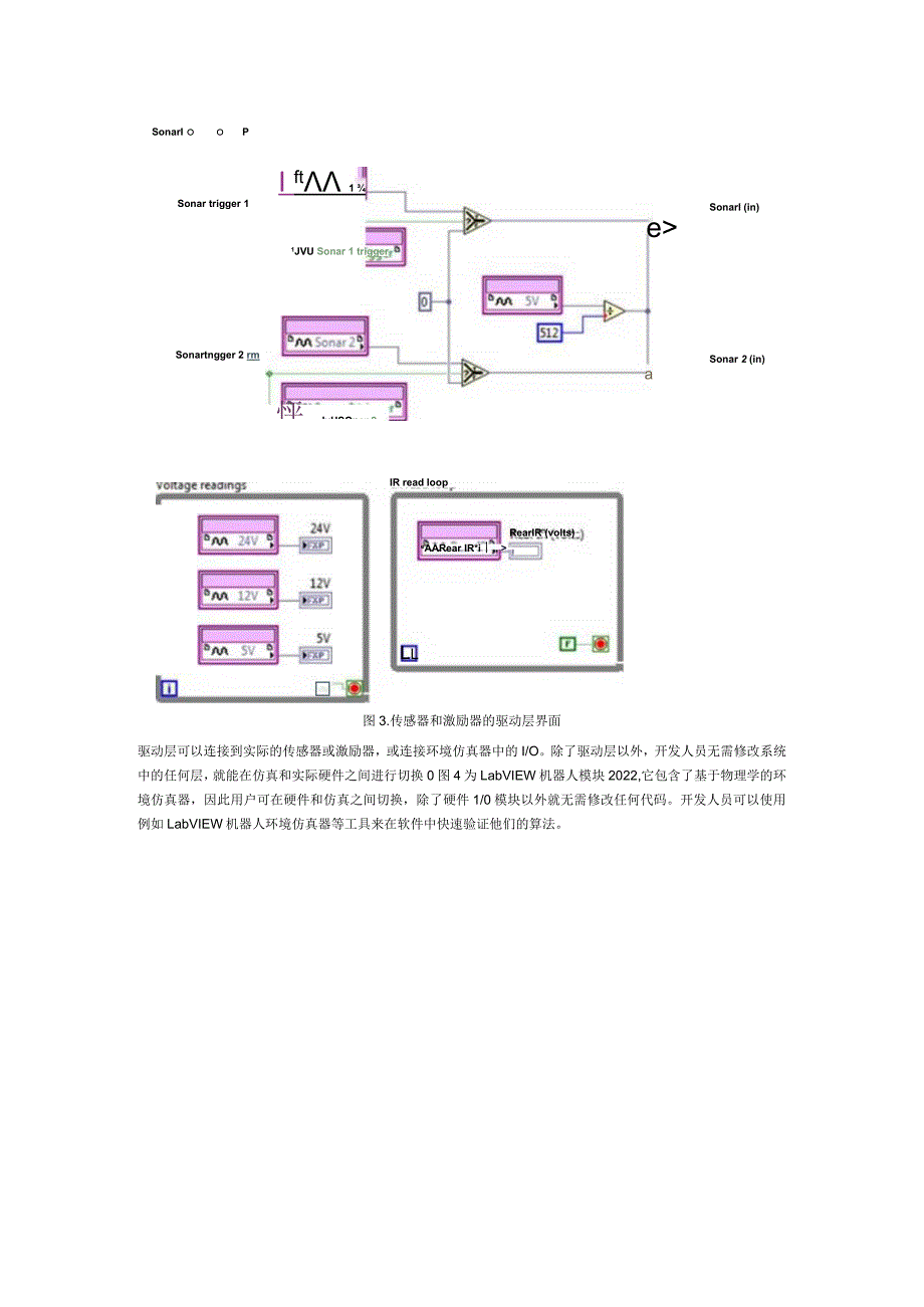 使用分层的方法设计机器人软件.docx_第3页