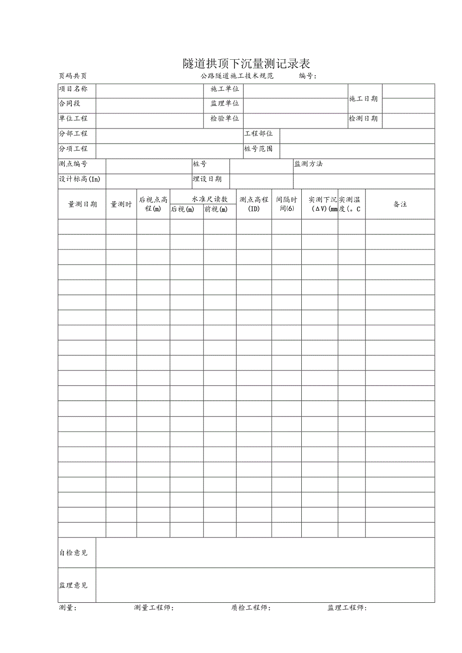 隧道拱顶下沉量测记录表.docx_第1页