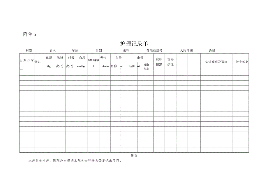 医院护理记录单.docx_第1页