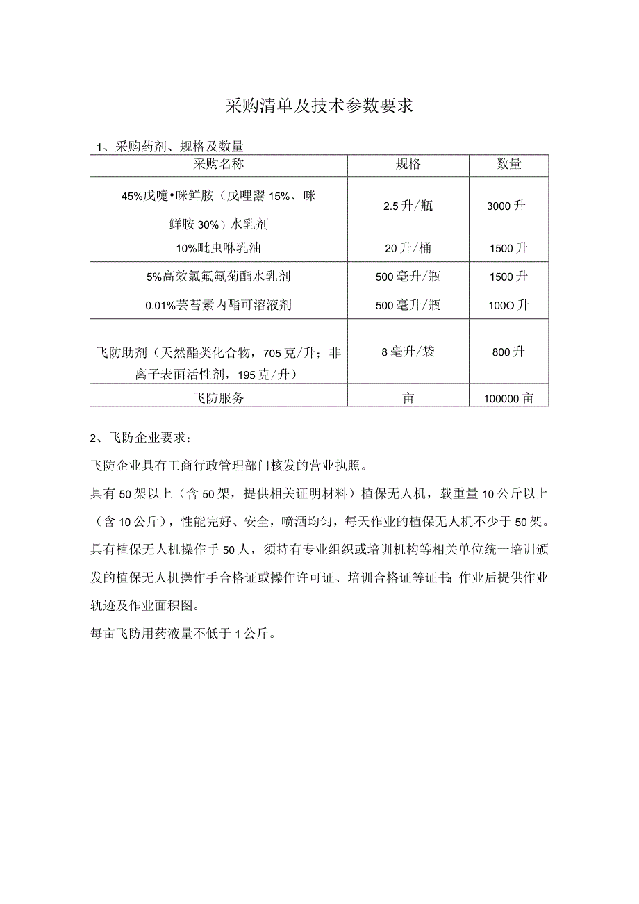 采购清单及技术参数要求.docx_第1页