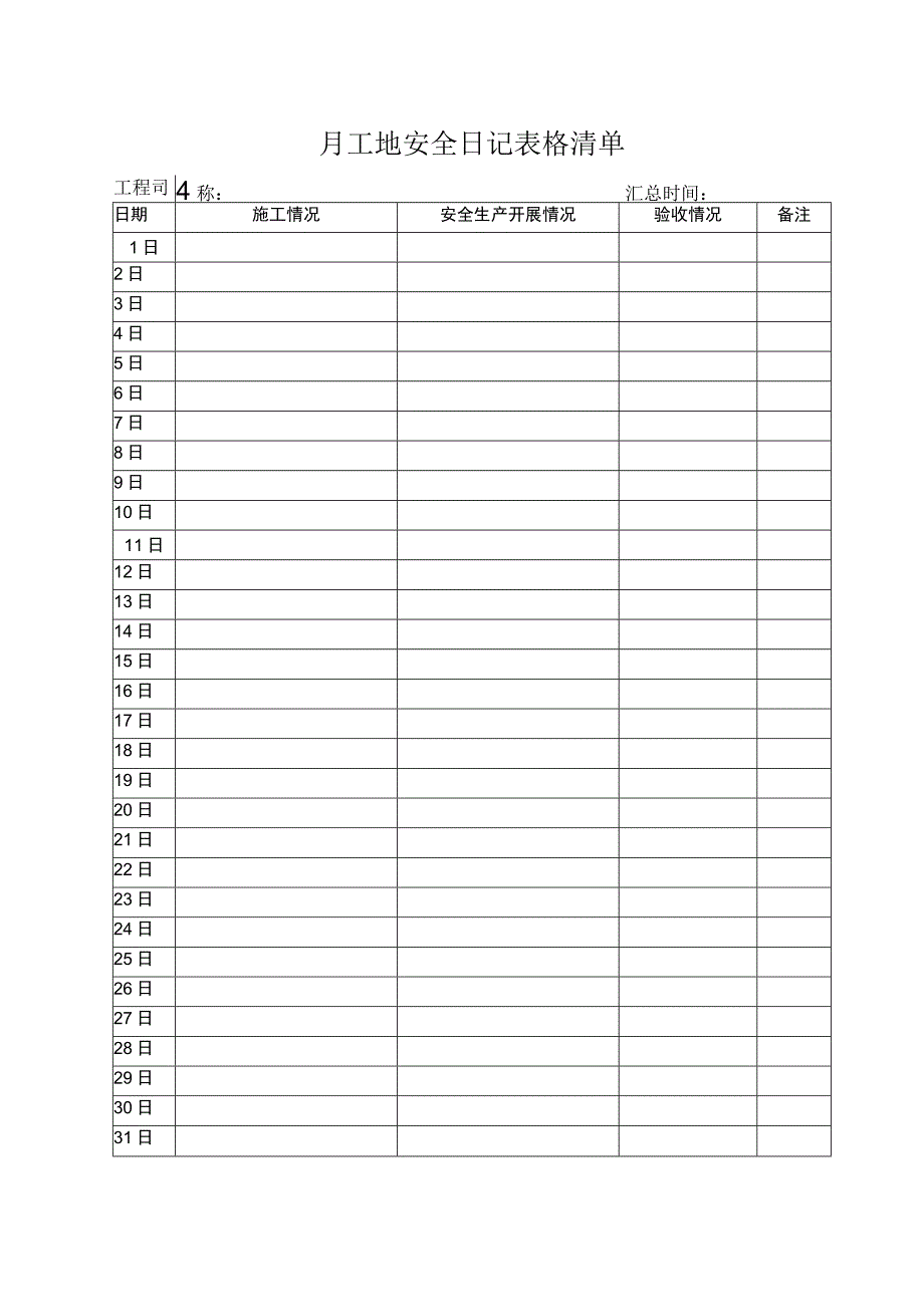 工地安全日记()范文 .docx_第1页